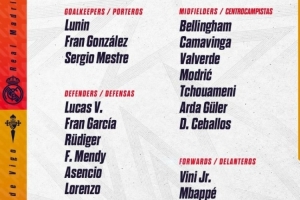 皇马公布战塞尔塔名单：库尔图瓦缺席，姆巴佩&维尼修斯领衔锋线