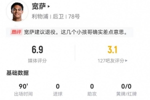 宽萨本场1失良机+5解围2拦截 11对抗6成功+2造犯规 获评6.9分
