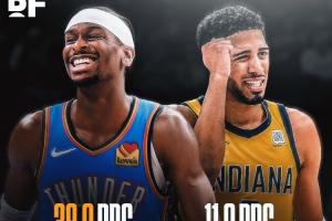 差距明显啊🤯！SGA&哈利伯顿本赛季交手数据对比：前者全面碾压