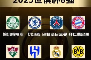 欧洲对抗南美，亚洲独苗搅局！世俱杯8强欧洲5席 南美2席 亚洲1席