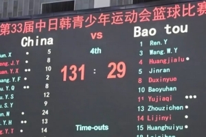 首战102分大胜包头队！中国U16女篮中日韩运动会首战告捷