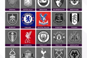 赛季刚开始3轮！英超联赛仅剩利物浦、切尔西、水晶宫仍不败