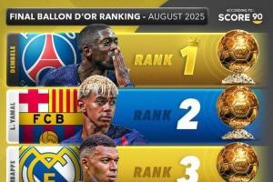 詹俊：金球奖颁奖下周举行，登贝莱是不是该多拿个“幡然醒悟”奖