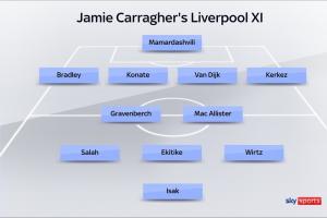 卡拉格：1.25亿伊萨克总不能替补吧，不如让埃基蒂克和他同时上